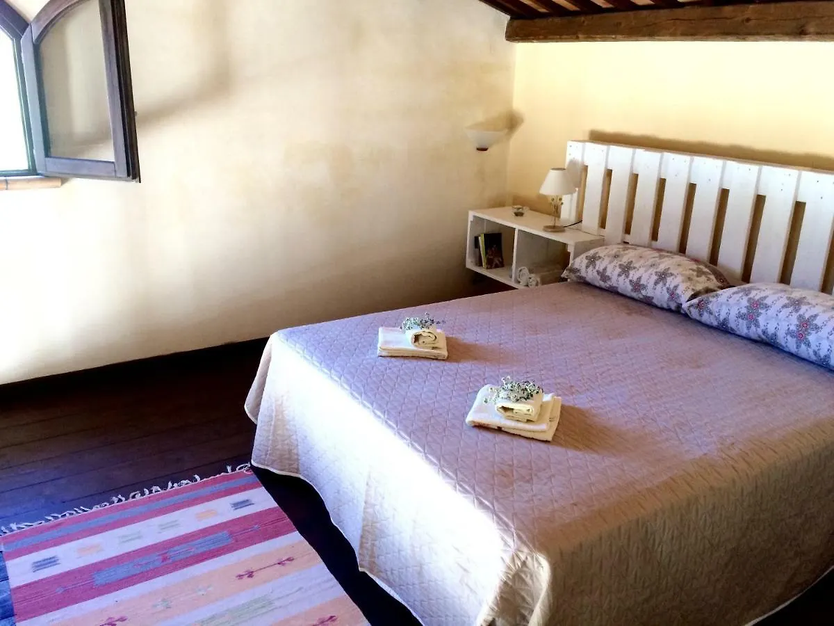 Sogno Siculo Guest House location